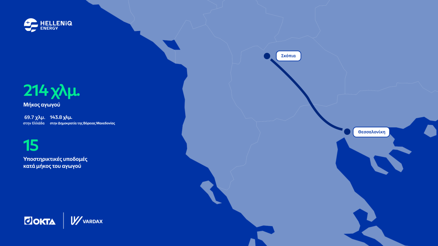 map pipeline
